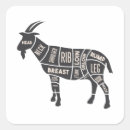 Search for butchers stickers Animal