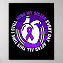 Search for drug awareness posters sober Save lives