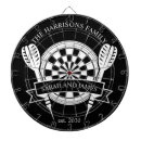 Search for dartboards Initials