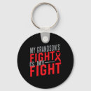 Search for grandson key rings Support