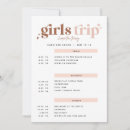 Search for girls trip itinerary Getaway