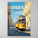 Search for tram posters Lisbon portugal