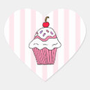 Search for pink cupcake stickers Birthday