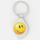 Search for internet memes key rings Lol