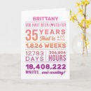 Search for 35 years birthday cards Happy 35th birthday