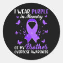 Search for overdose stickers Memory