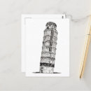 Search for famous landmark postcards Italy