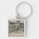 Search for residence key rings Sheet