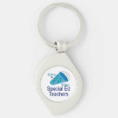Search for special key rings Career