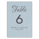 Search for blue grey table cards Script