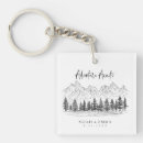 Search for pine forest key rings Modern