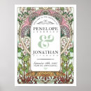 Search for art nouveau signs Vintage