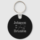Search for family reunion souvenirs key rings Modern