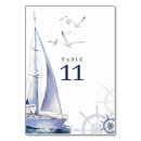 Search for nautical table cards Trendy