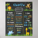 Search for jungle birthday party posters First
