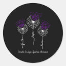 Search for 3 1 stickers 15 short keywords