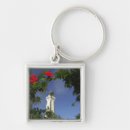 Search for south pacific key rings Travel