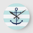 Search for nautical art Preppy