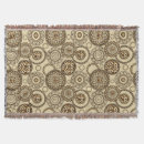 Search for aboriginal blankets Abstract