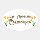 Search for los angeles travel stickers Souvenir