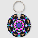 Search for meditative key rings Meditation