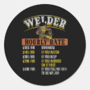 Search for metal worker stickers Welder