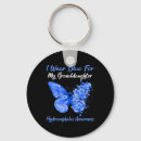 Search for granddaughter key rings Blue
