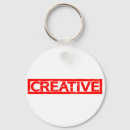 Search for creative key rings Funny