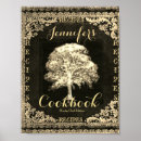 Search for binders posters Cookbook