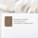 Search for knitting return address labels Yarn