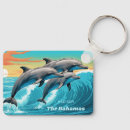 Search for location key rings Travel