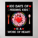 Search for school lunch posters Teacher