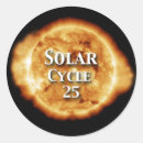 Search for flare stickers Science