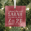 Search for christmas tree decorations Baby girl
