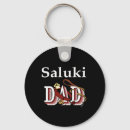 Search for saluki accessories Pets