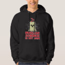 Search for nuclear hoodies Science