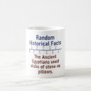 Search for the ancient egyptian mugs Egyptians