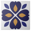 Search for vintage spanish tiles Portuguese