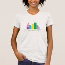 Search for book club tshirts Reading