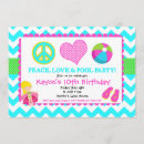 Search for kids bbq birthday invitations Children
