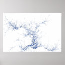 Search for on a tree posters Branch