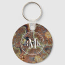 Search for onyx key rings Darrell gulin