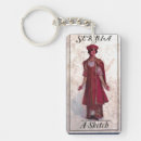 Search for serbian key rings Bosnia