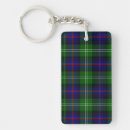 Search for scotch key rings Scottish