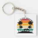 Search for around key rings Travel