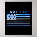 Search for lake fish posters Angler