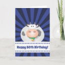 Search for kawaii birthday Blue