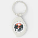 Search for pine forest key rings Nature