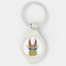 Search for intersex key rings Lgbt