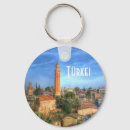 Search for türkiye key rings Travel